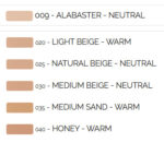 کرم پودر Wonder Me پوپا میلانو